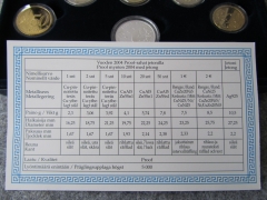 KMS Finnland 2004 Nominale 5,88€ mit der SM 2004 EU-Erweiterung plus Medaille in Silber in PP